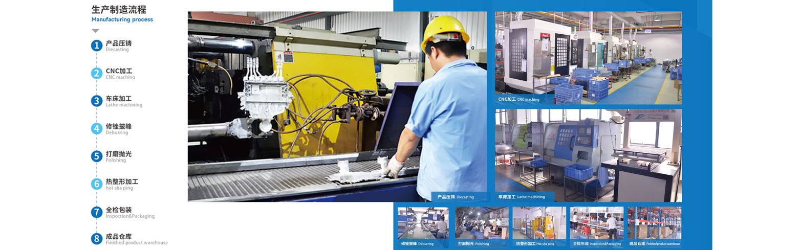 aluminum die casting company